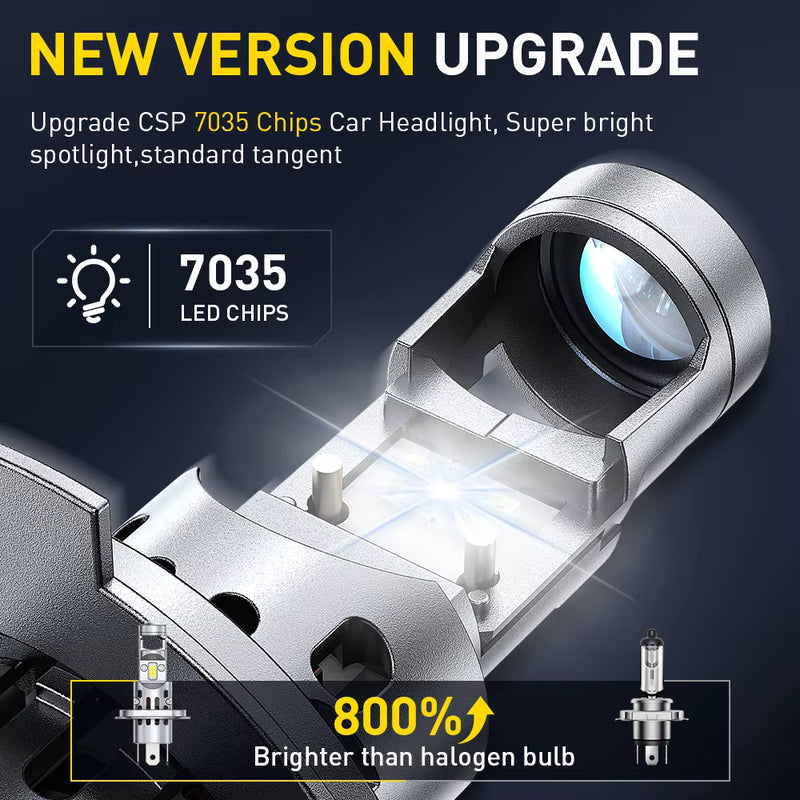 CHECK THE RIGHT DETAILS